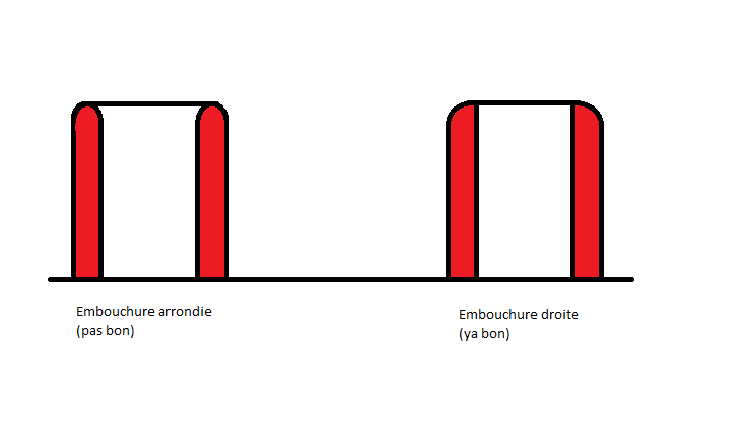 Embouchure.png
